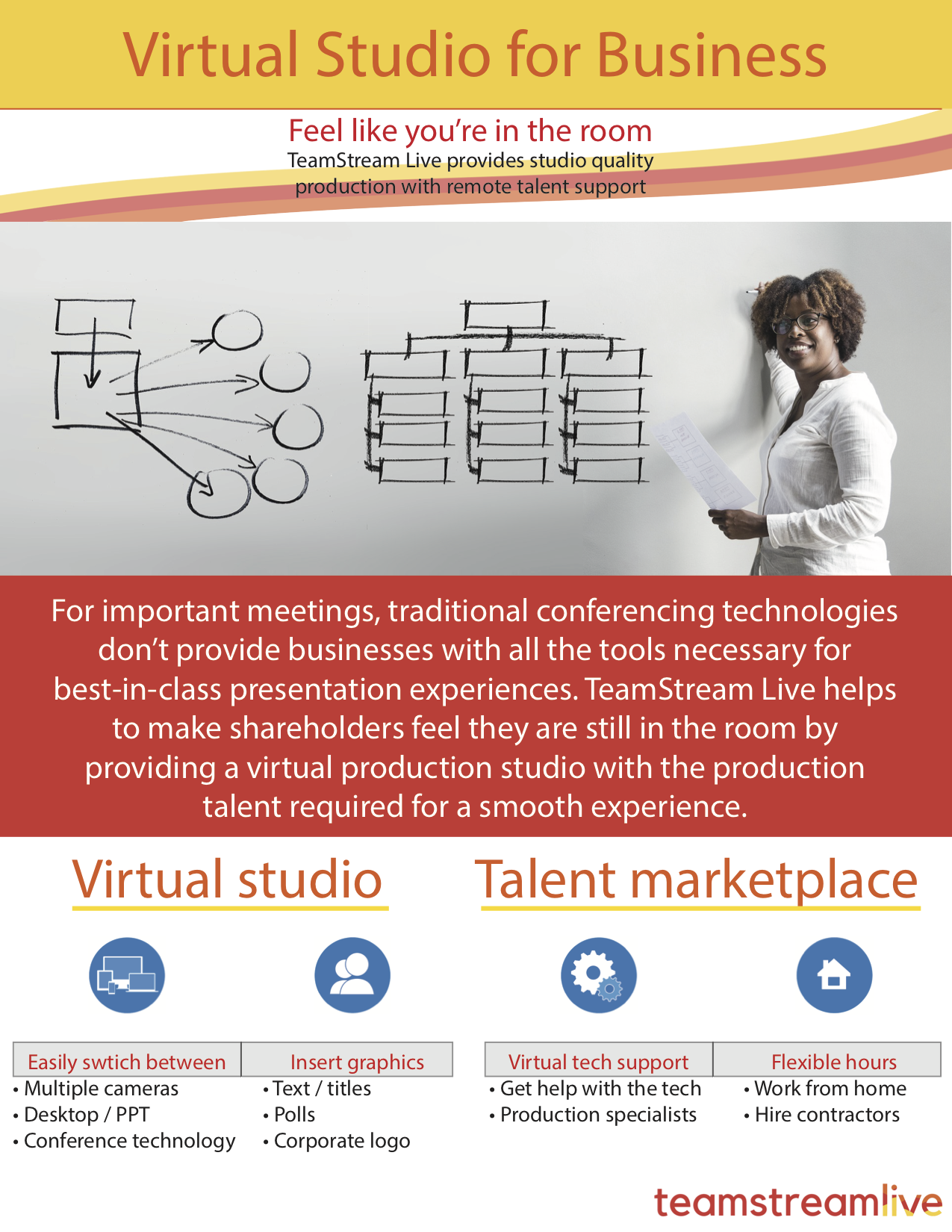 TeamStream Live gallery image