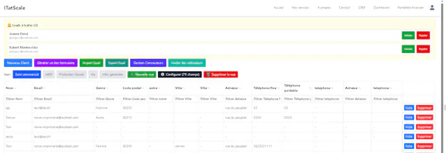 ITatScale gallery image