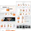 Zeal – Supplement Shopify Theme