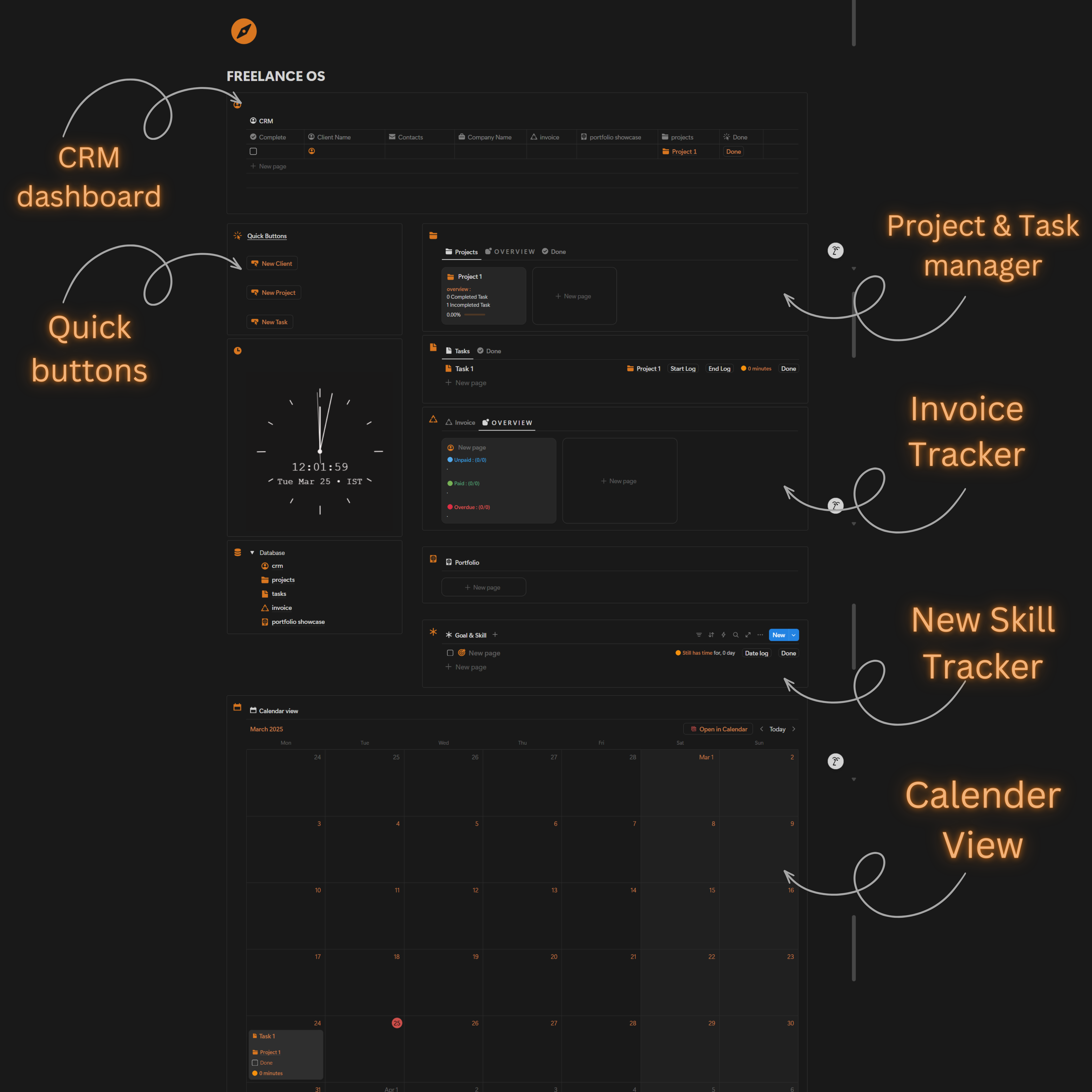 Freelance os  gallery image