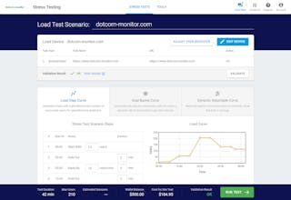 LoadView gallery image