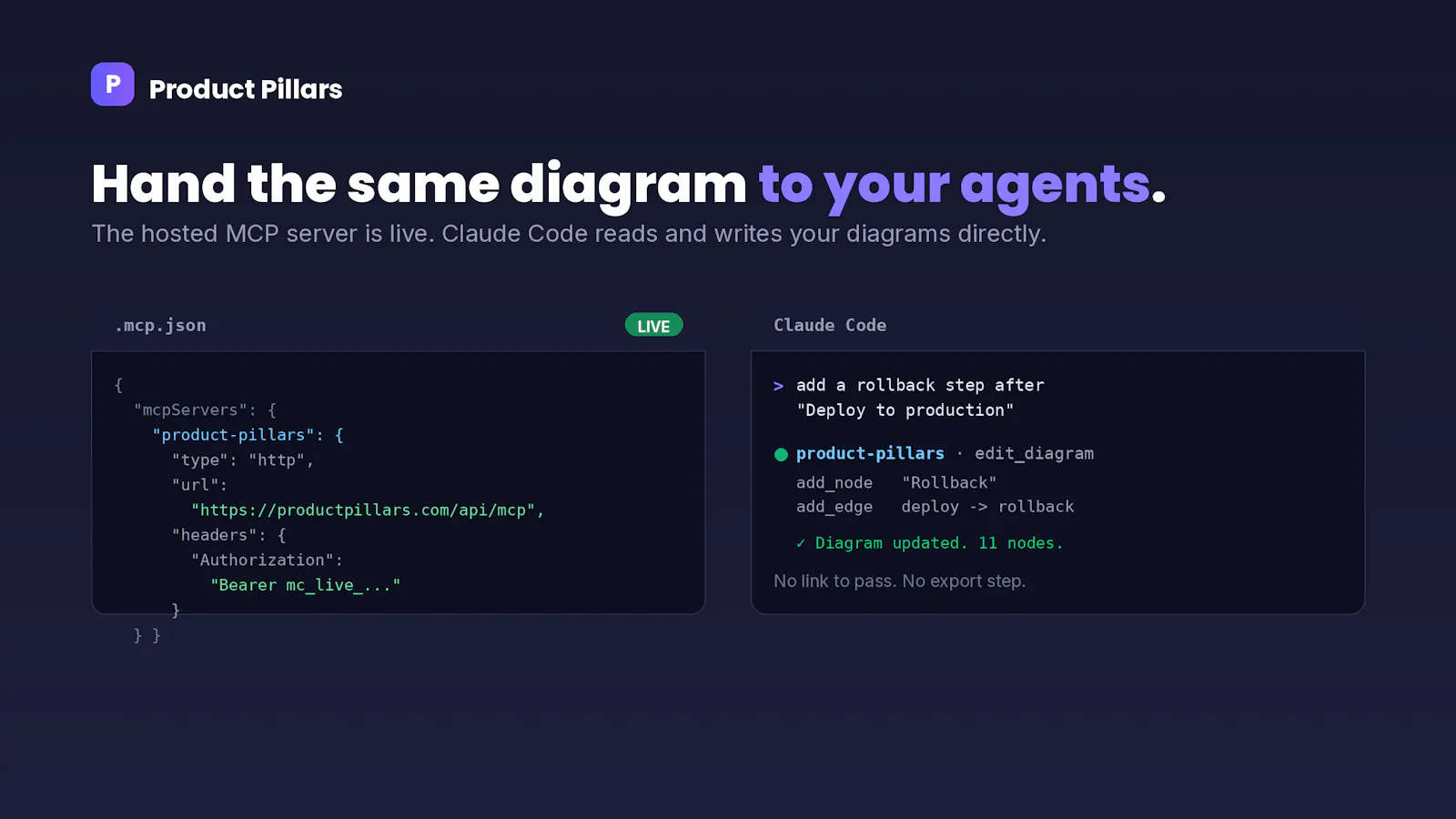 Product Pillars screenshot 4