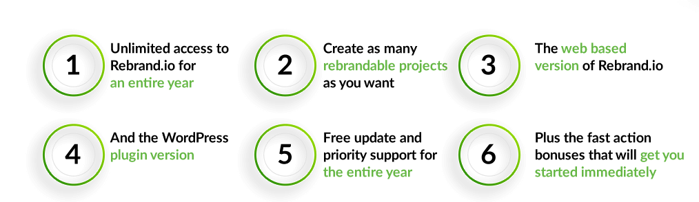 Rebrand gallery image