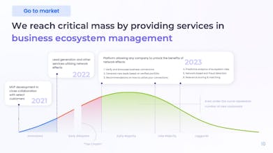 Briolink gallery image