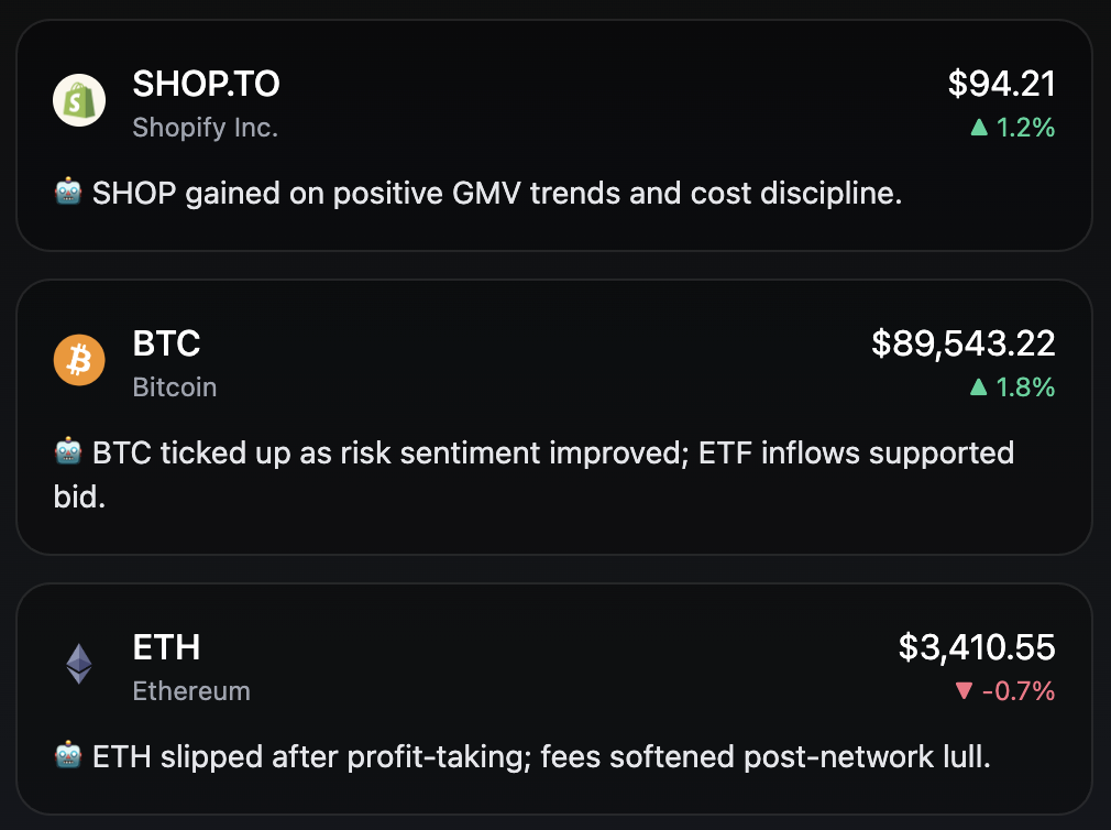 TheBoringMarkets gallery image