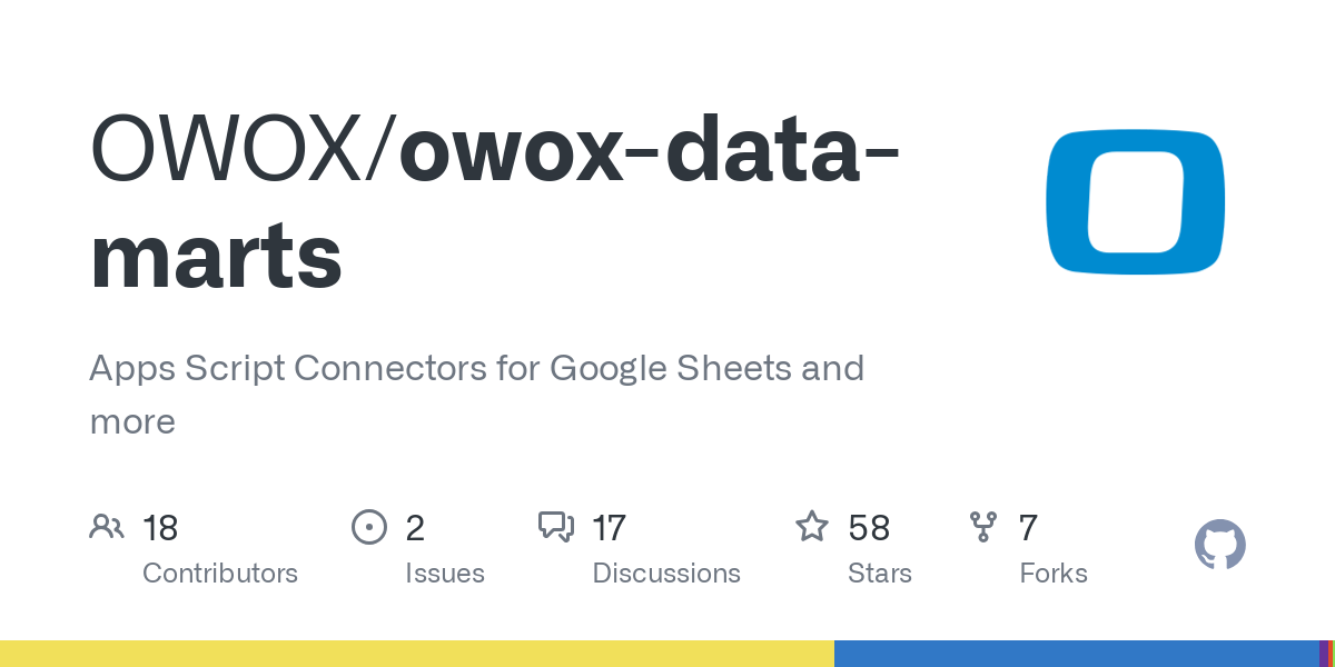 OWOX Data Marts - Connettori open source gratuiti per gli analisti dei dati media 5