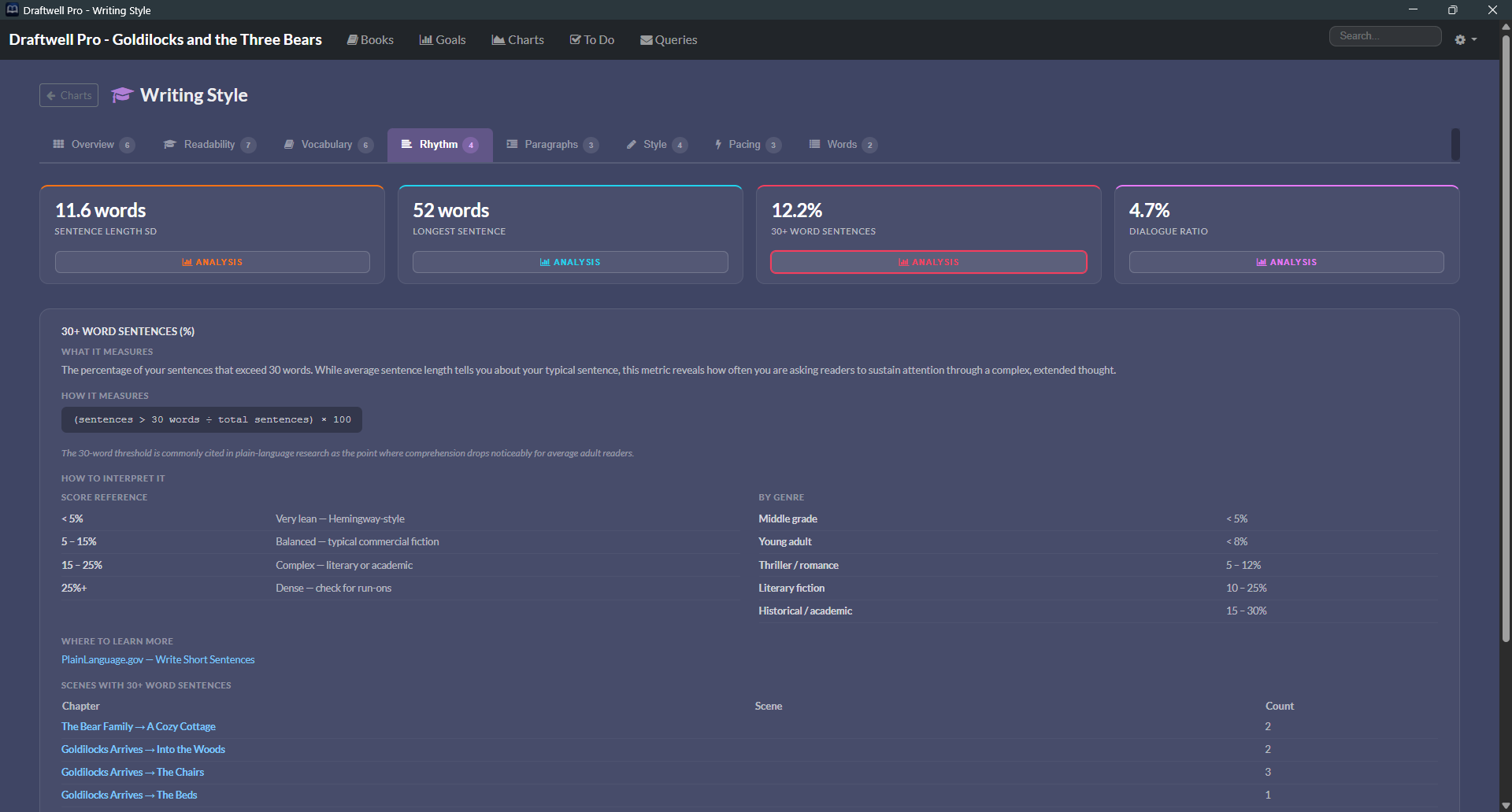 Draftwell Pro gallery image