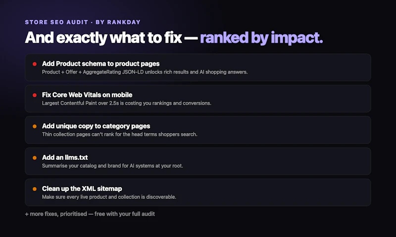 Store SEO Audit screenshot 5