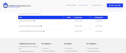 FindRemoteCareers.com gallery image