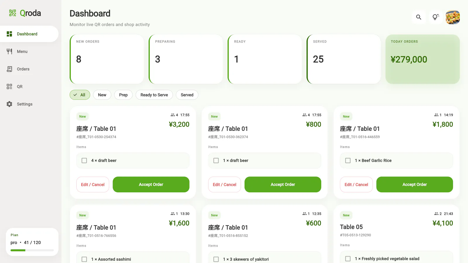 Qroda QR Ordering gallery image