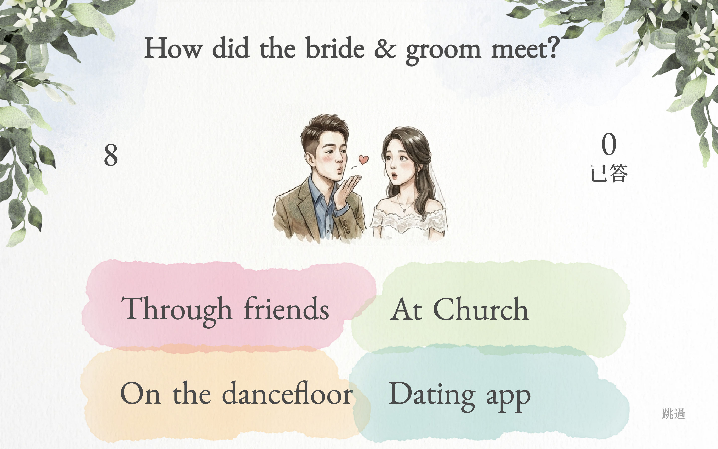 Renmory gallery image