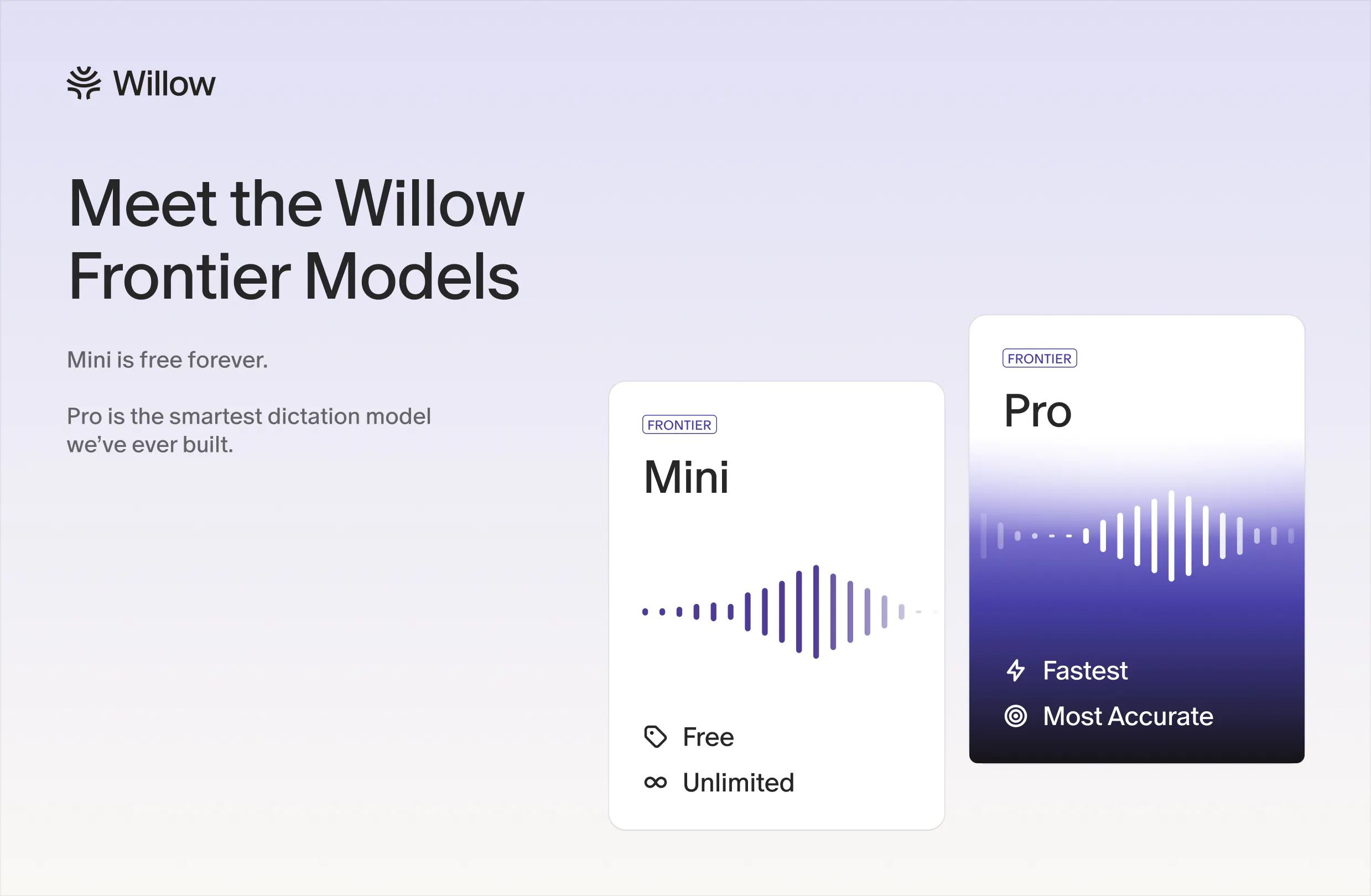 Willow Frontier Pro gallery image