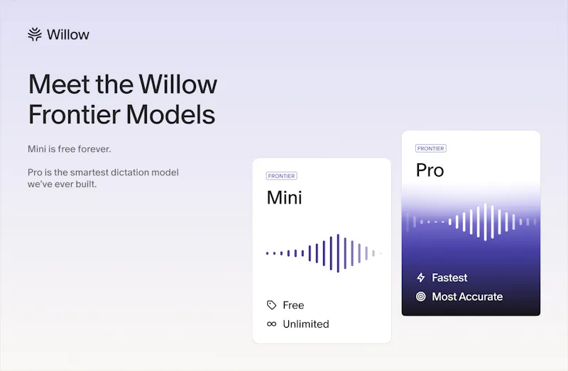 Willow Frontier Pro screenshot 1