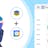 SugarCRM Google Calendar Integration