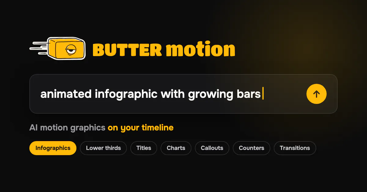 Butter Motion gallery image