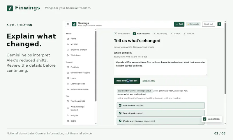 Lybotech Group - Finwings screenshot 4