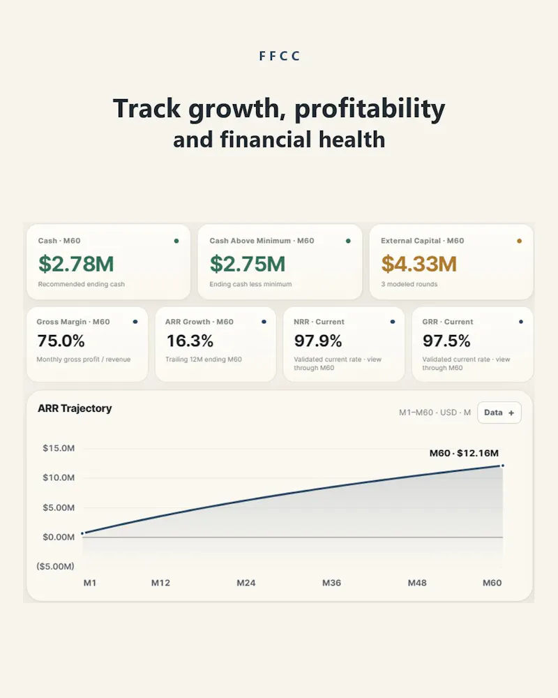 FFCC — Founder Financial Command Center screenshot 3