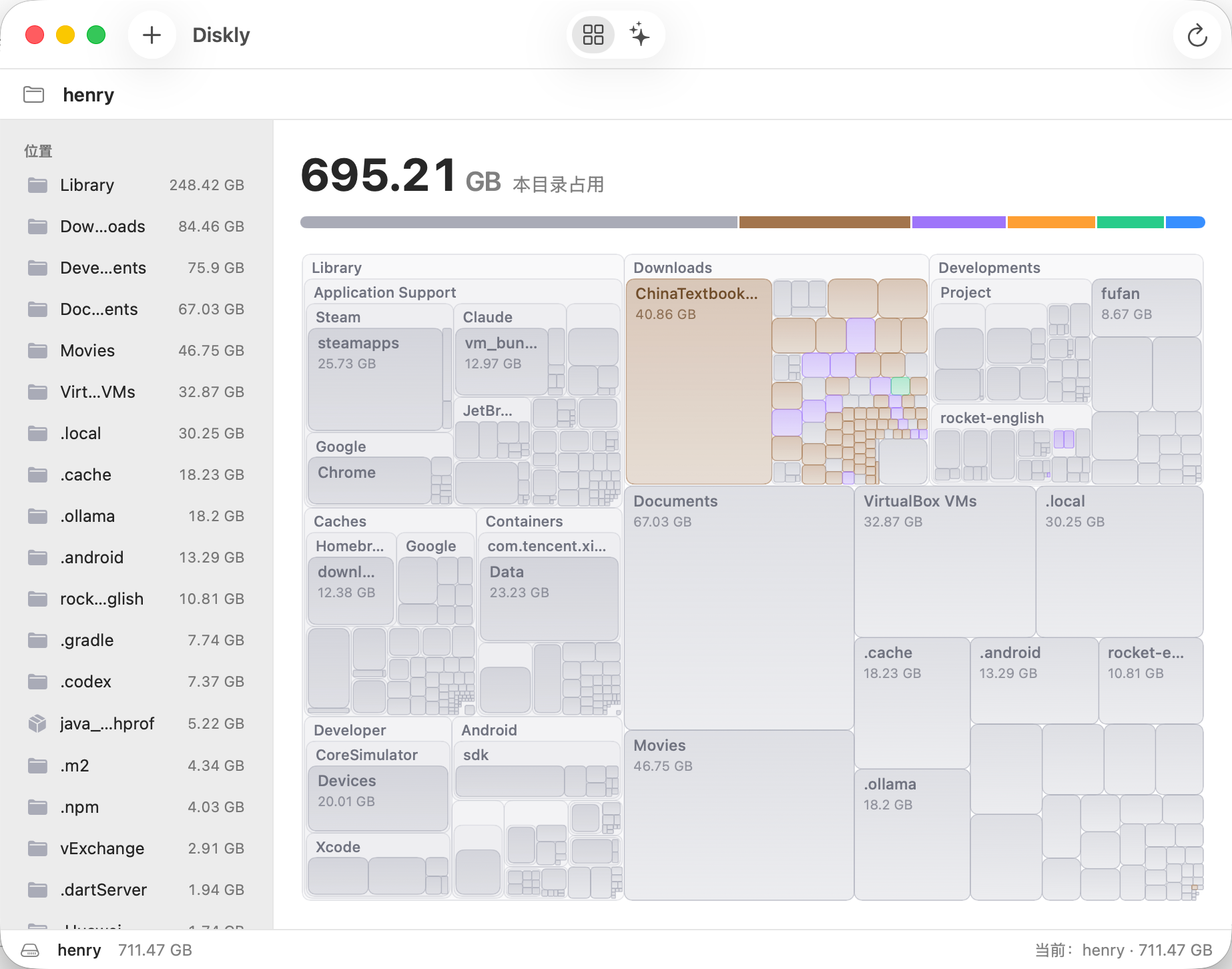 Diskly — See your Mac disk clearly gallery image
