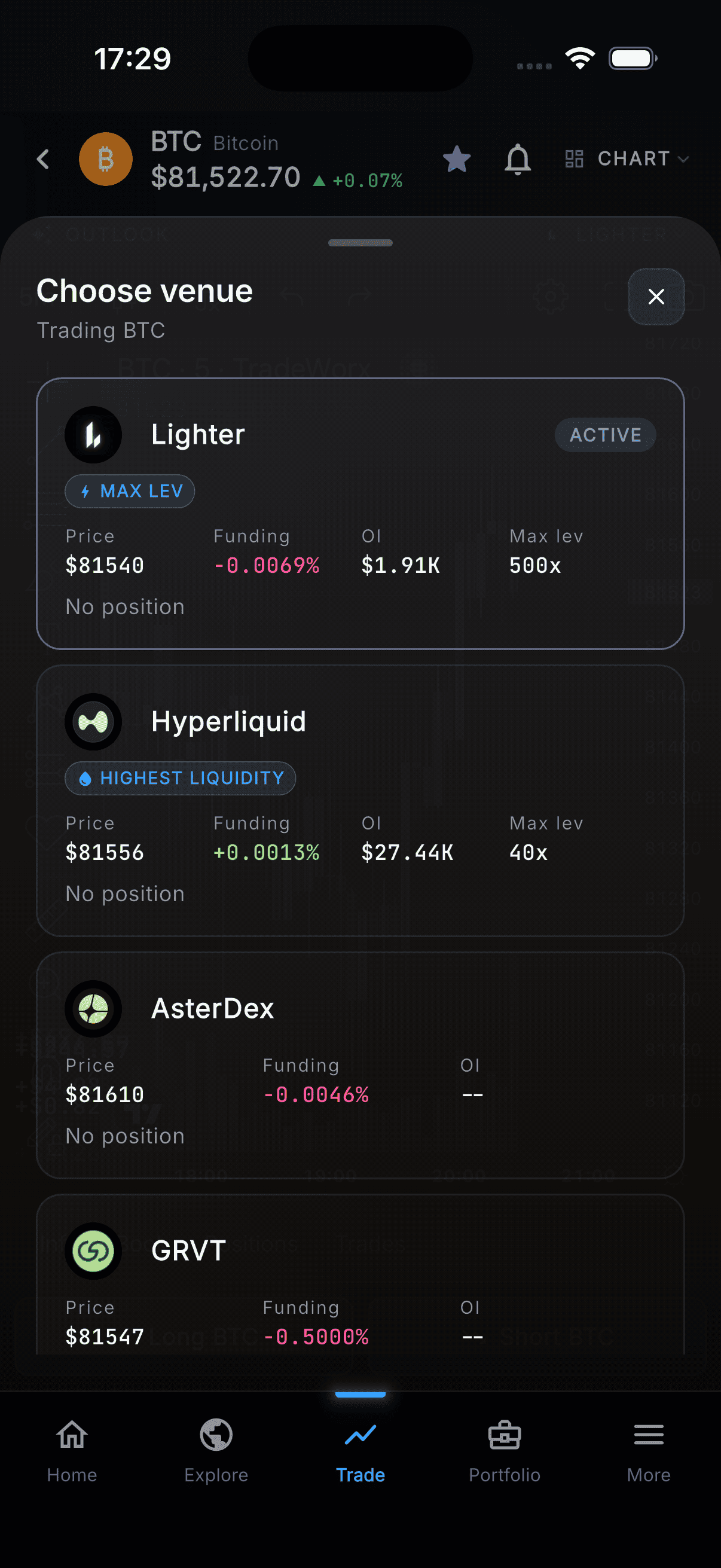 Hypertradeworx gallery image