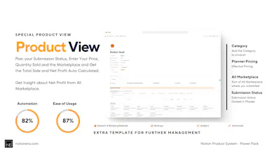 Notion Product System: Creator Planner gallery image