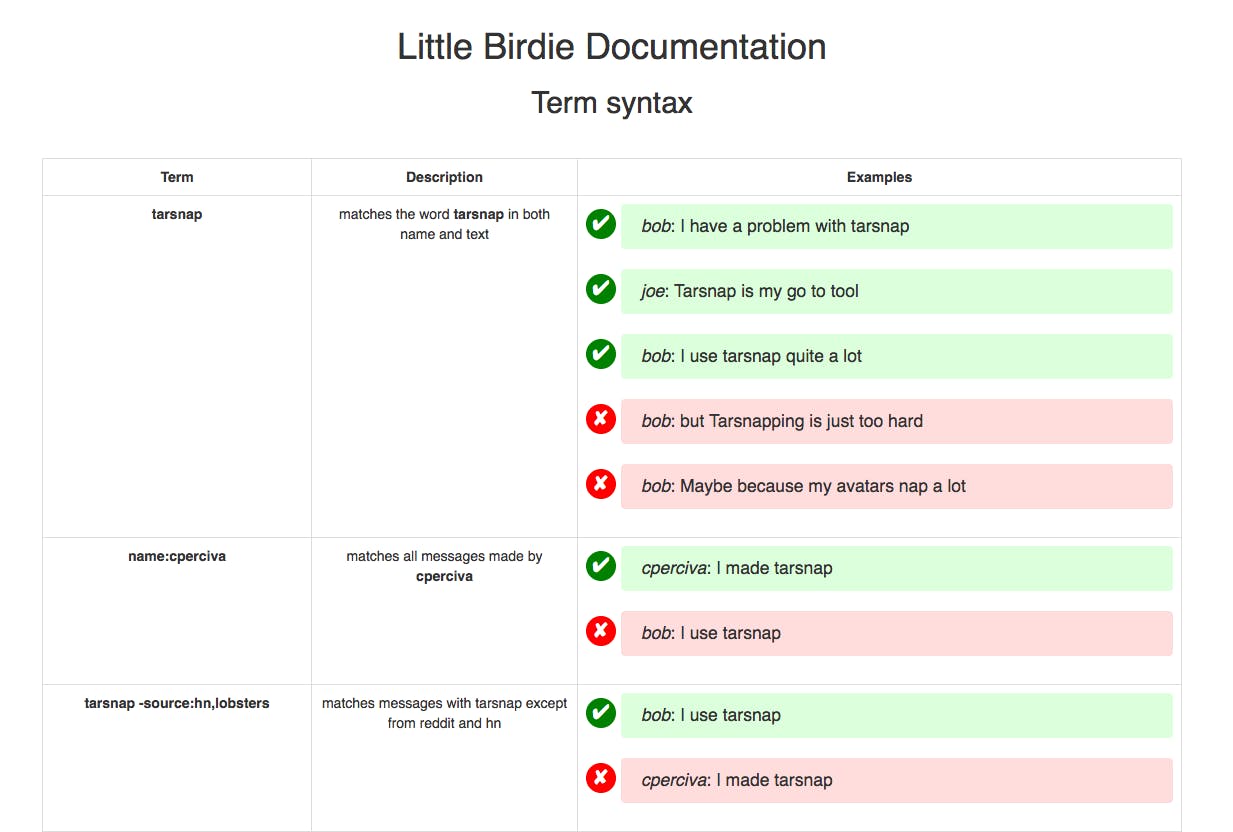 Little Birdie media 1