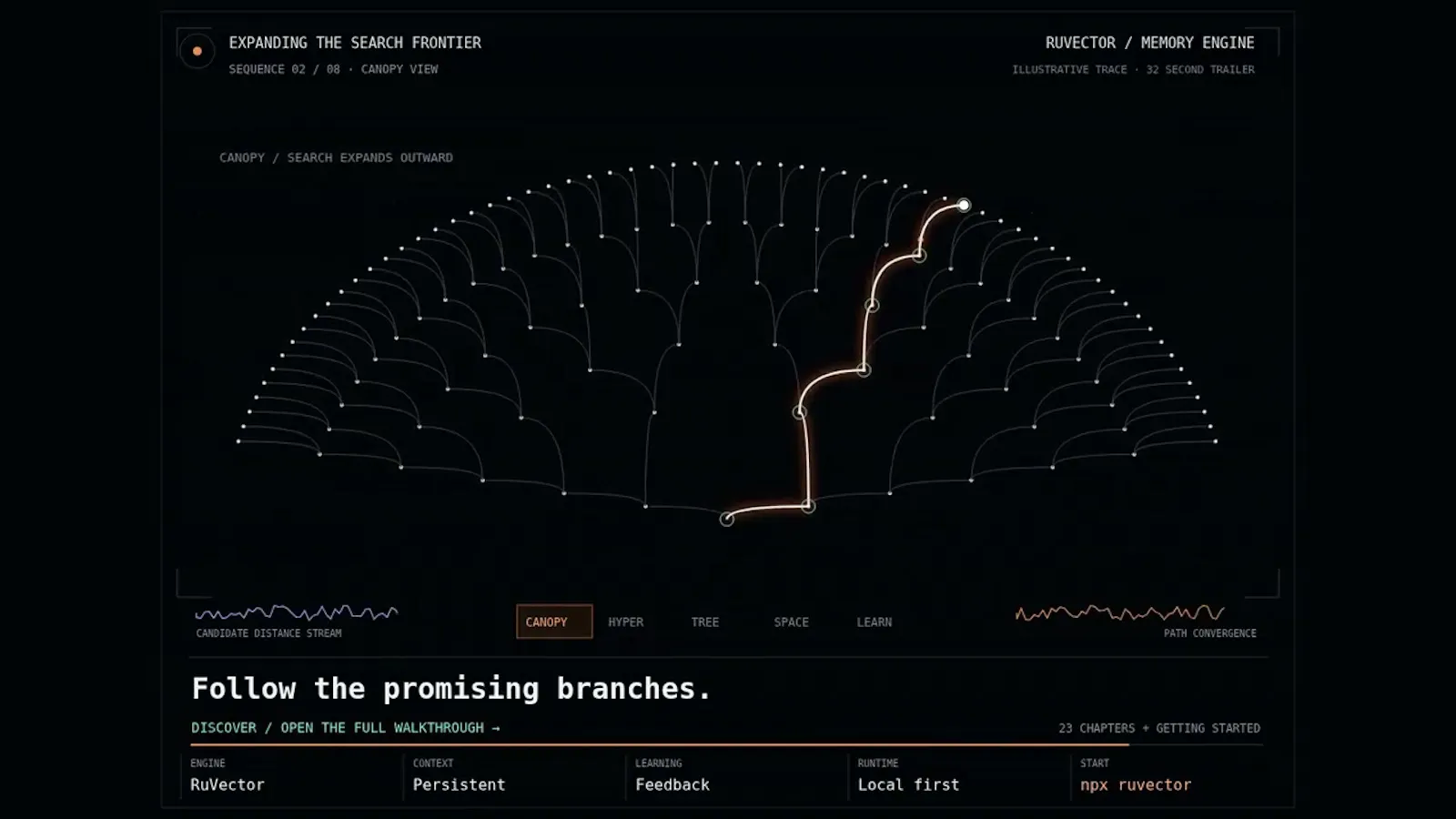 RuVector screenshot 1 (video preview)