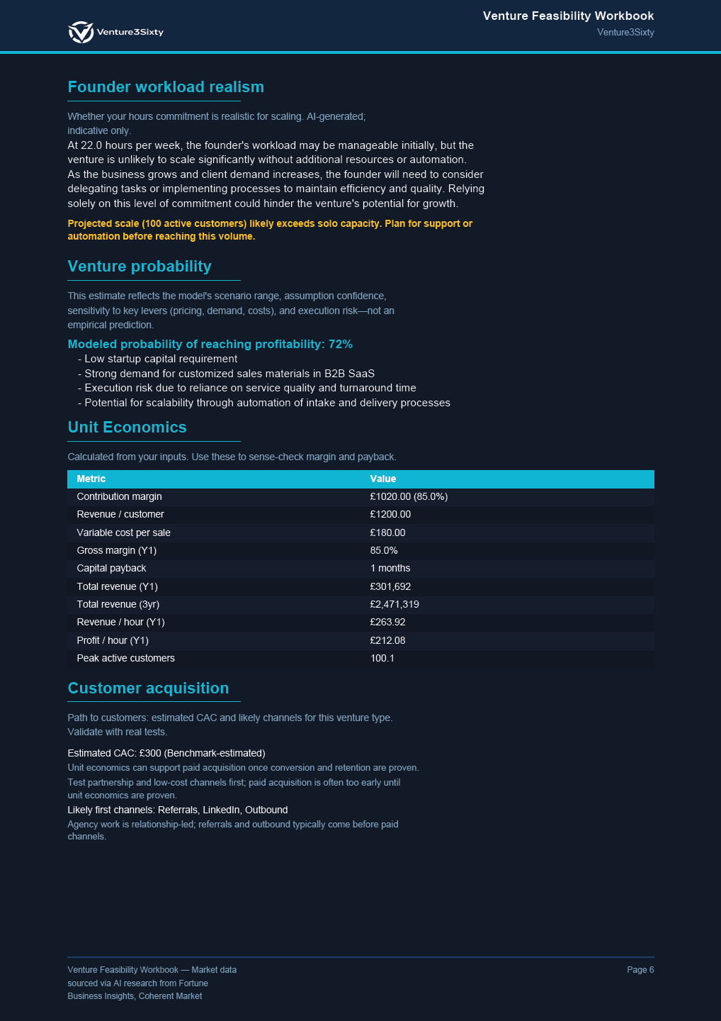 Venture3Sixty gallery image