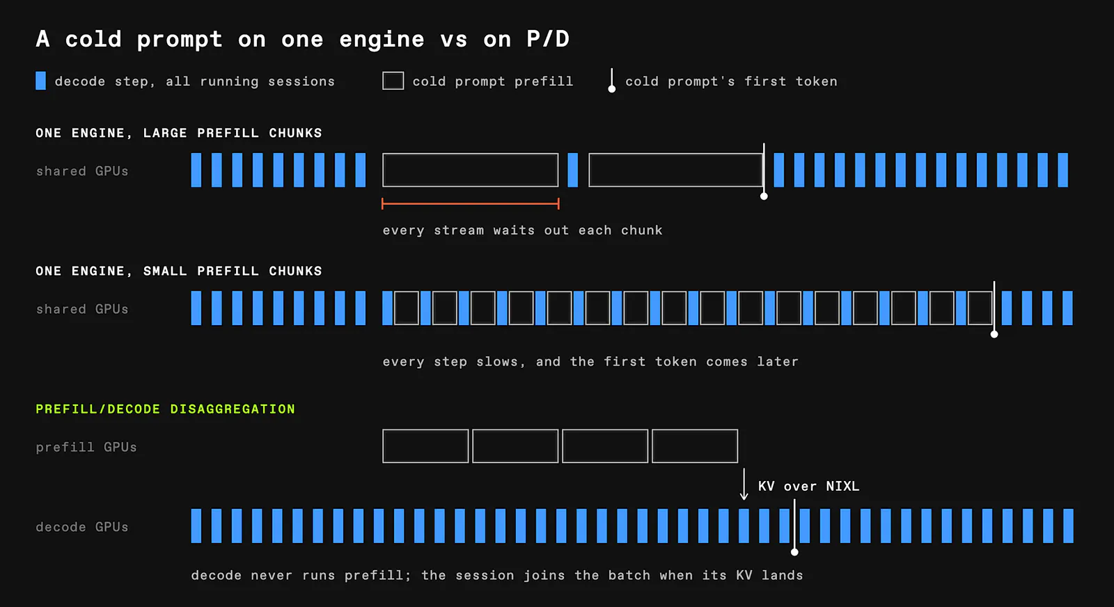 Prime Inference gallery image