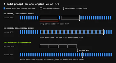 Prime Inference gallery image
