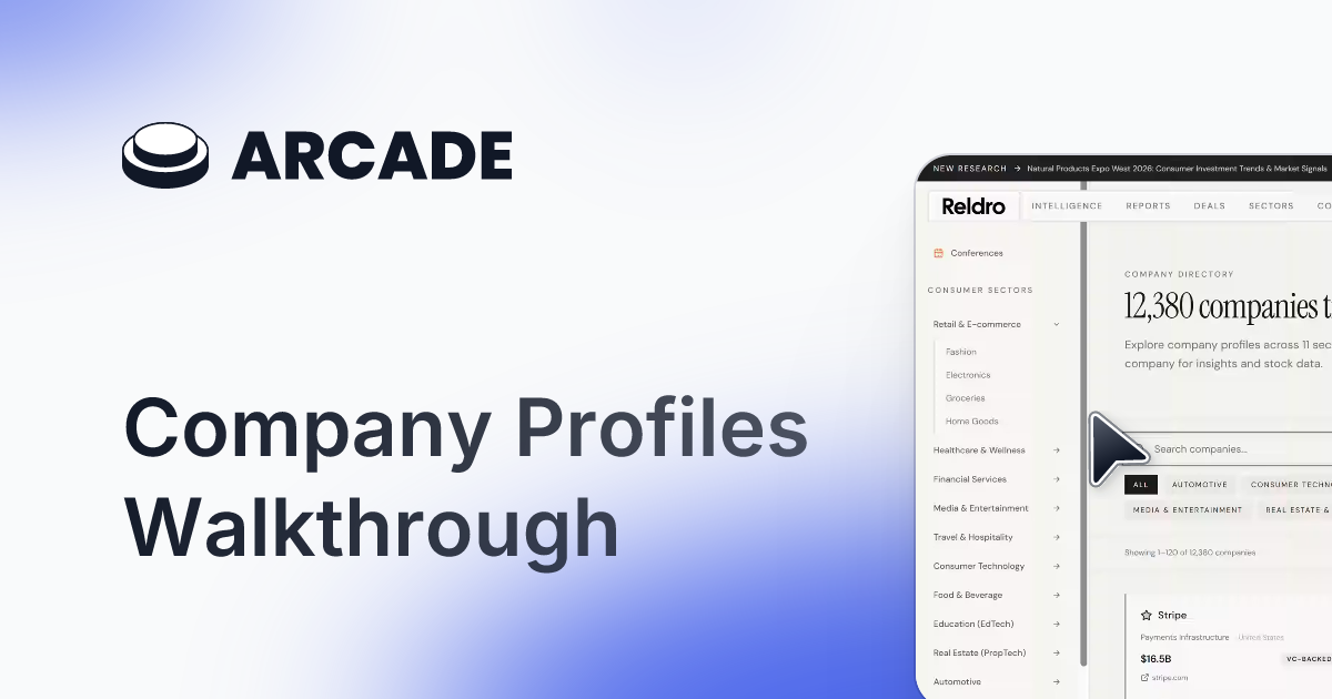 Reldro — B2C Investment Intelligence gallery image