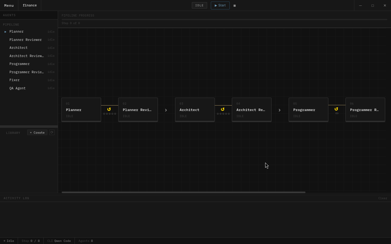 Wazear gallery image
