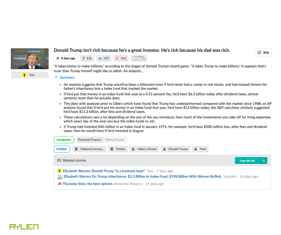 Aylien gallery image