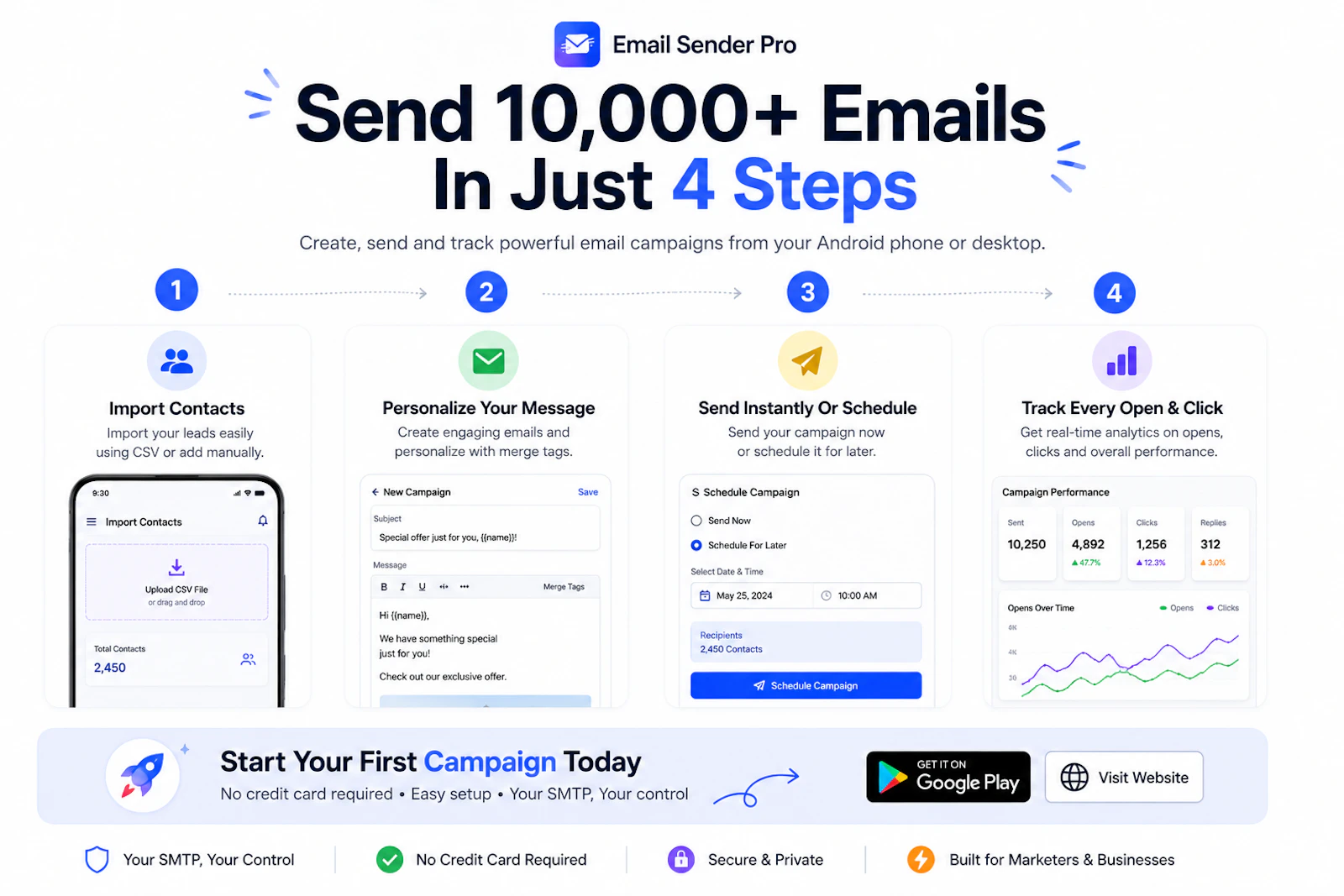 Email Sender Pro screenshot 5