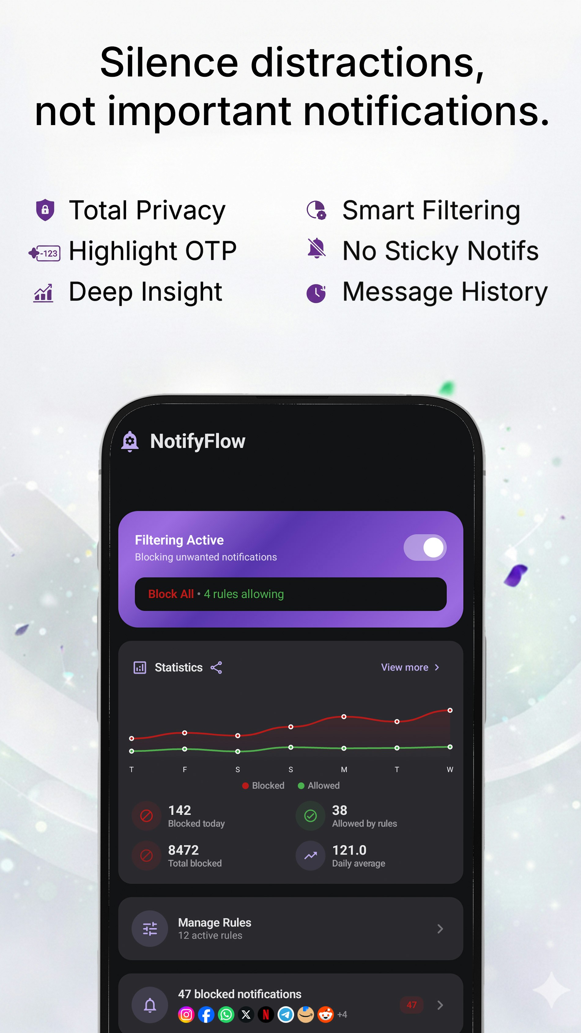 NotifyFlow  - Stop Spam Notifications gallery image