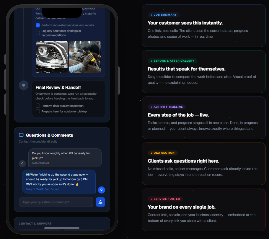 Opeo.io gallery image