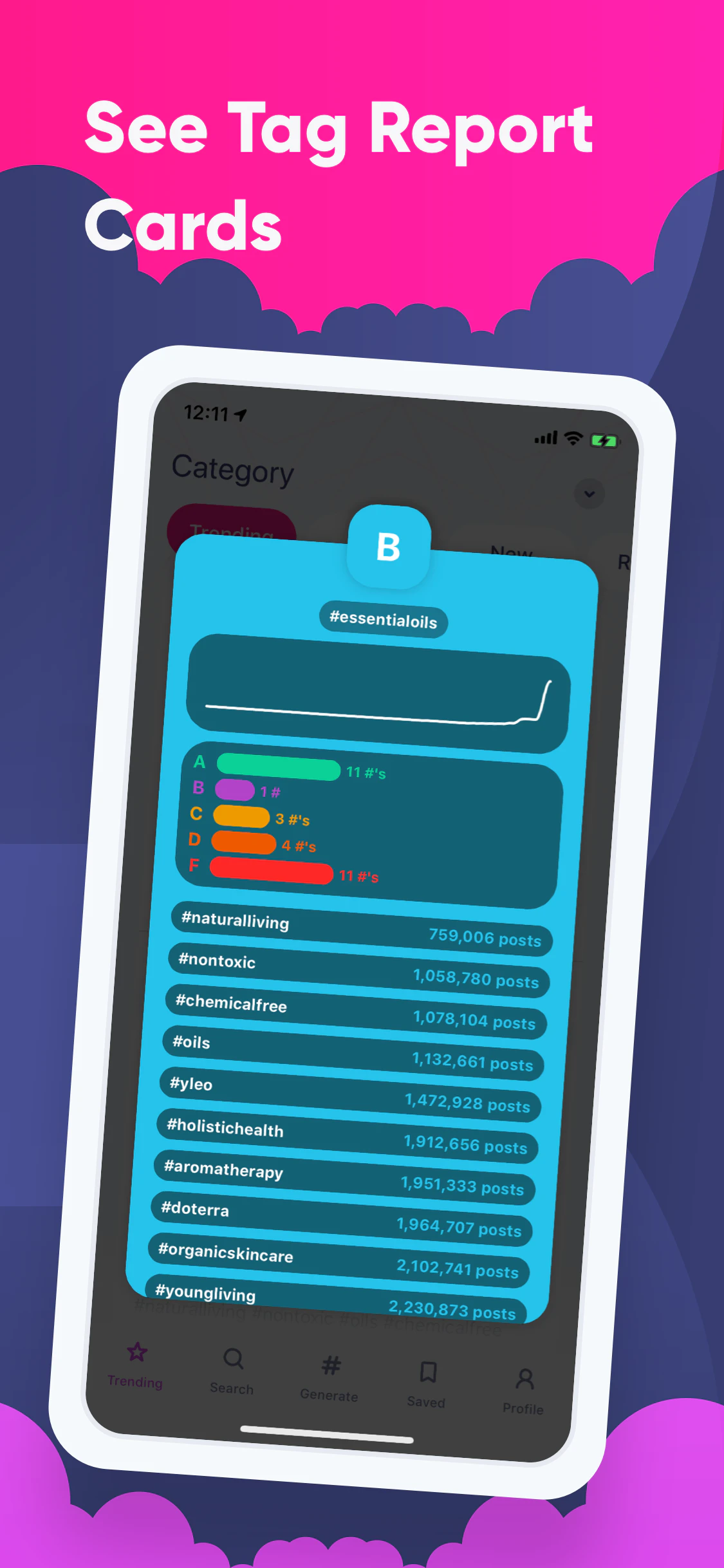 Hashtag Expert for Instagram Image