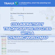 TRAVLR gallery image
