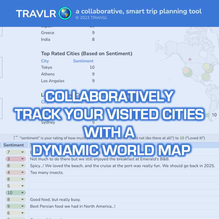 Travlr - İşbirlikçi, akıllı bir gezi planlama aracı medya 3