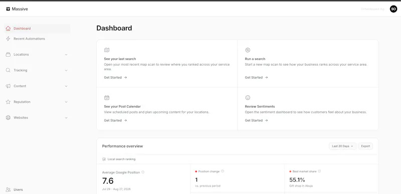 Massive Local SEO Agency screenshot 3
