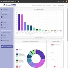 SocialChart Online gallery image