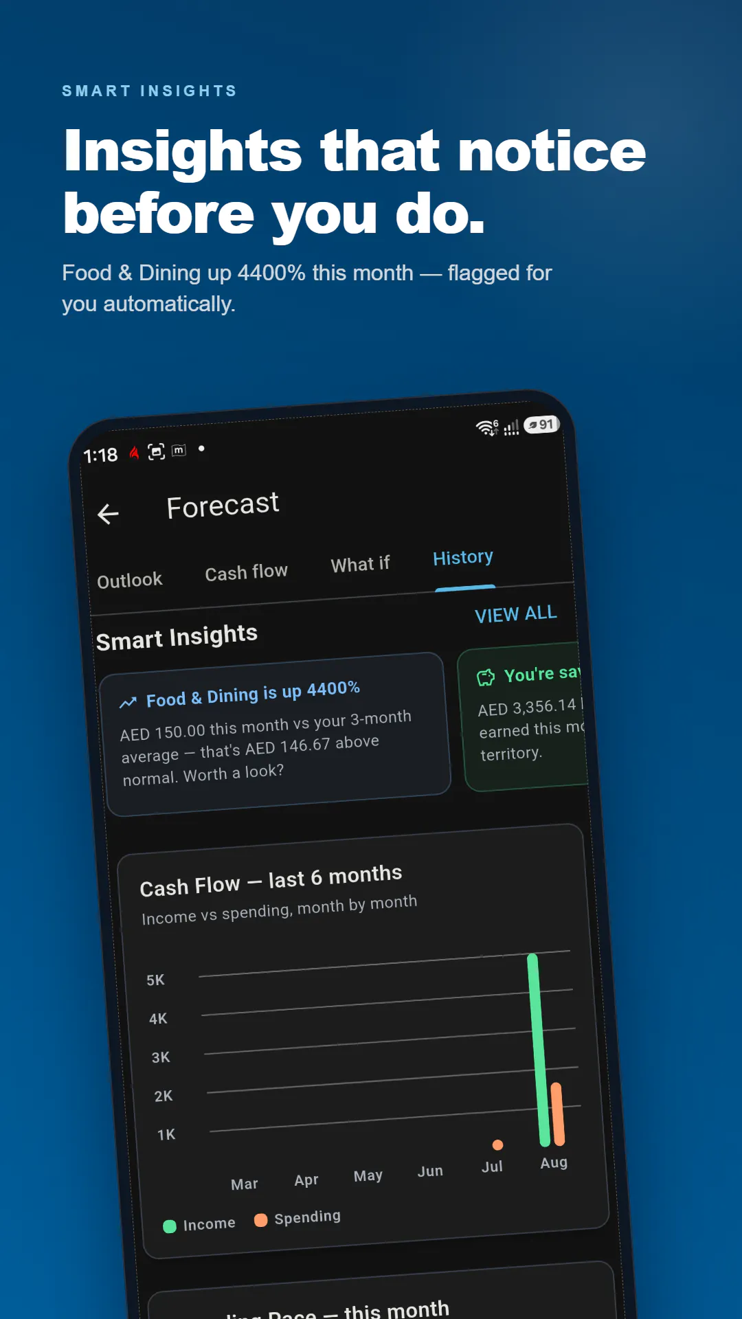 NetWorth+ | Net Worth Tracker gallery image