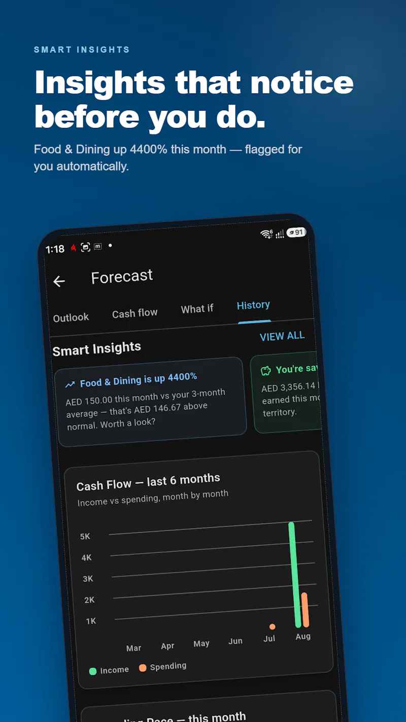 NetWorth+ | Net Worth Tracker screenshot 3