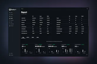 Dorbn4 Trade Analyzer gallery image