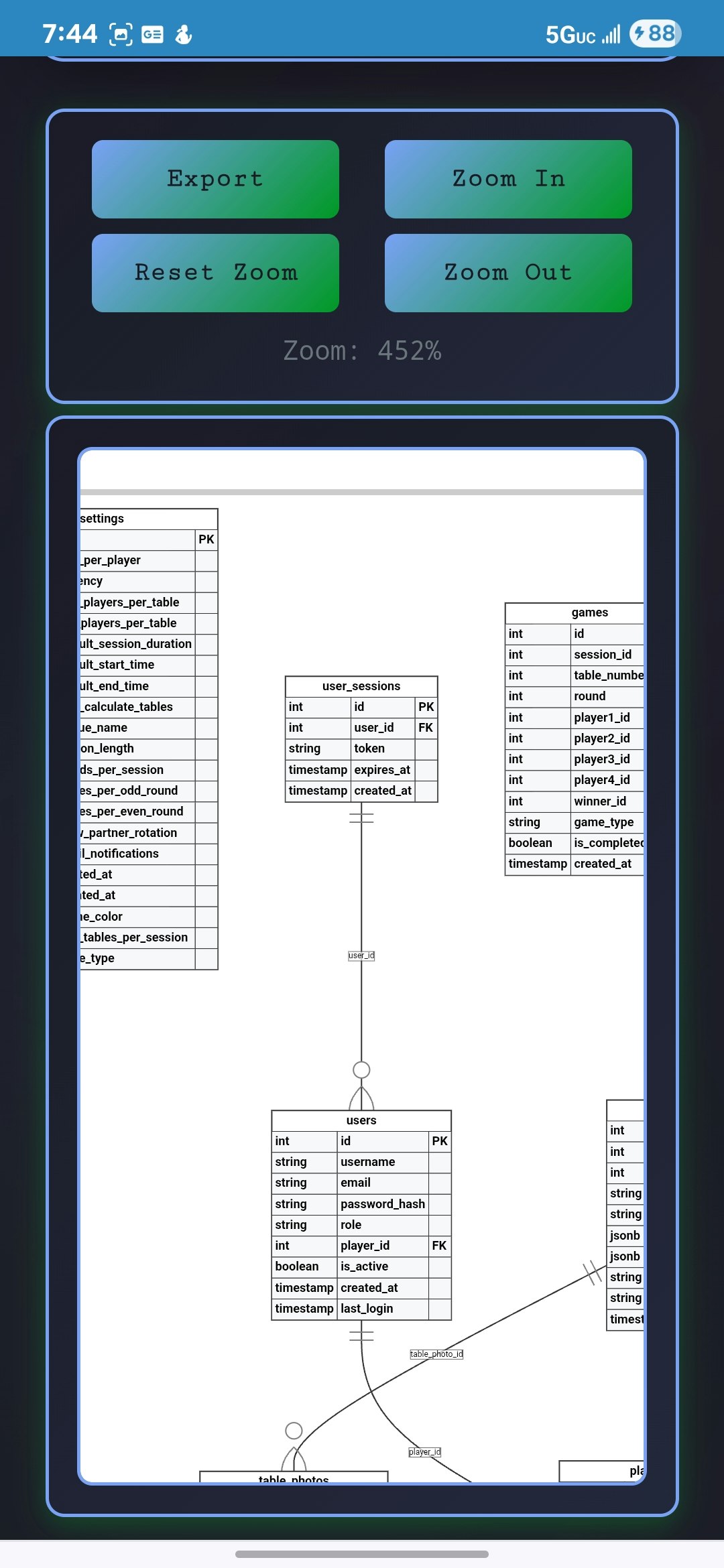 Database Savvy gallery image