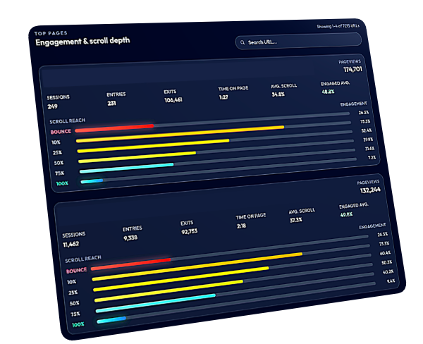 Yabrix gallery image