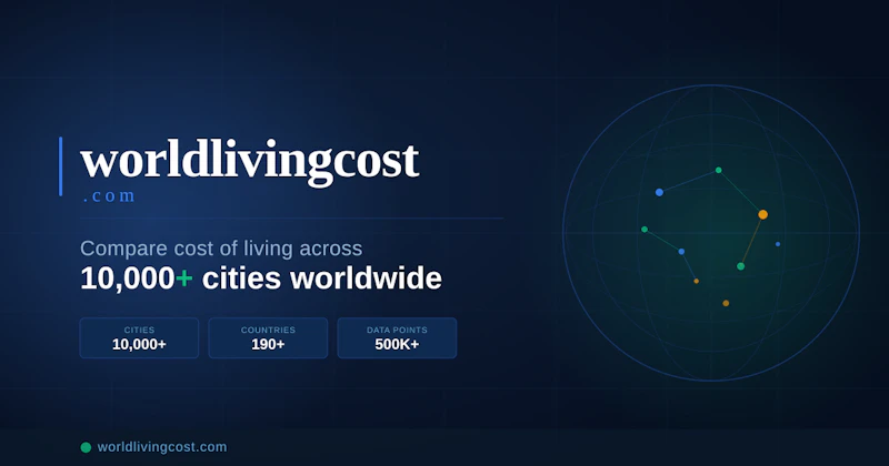 Cost of Living Comparison by City screenshot 1
