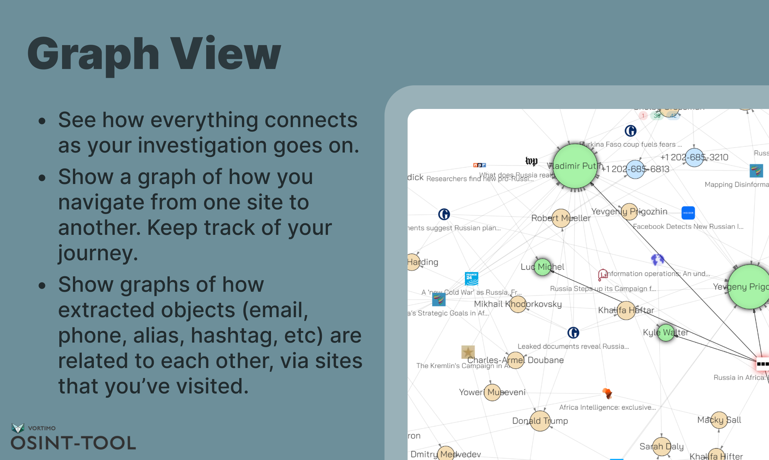 osint-tool media 5