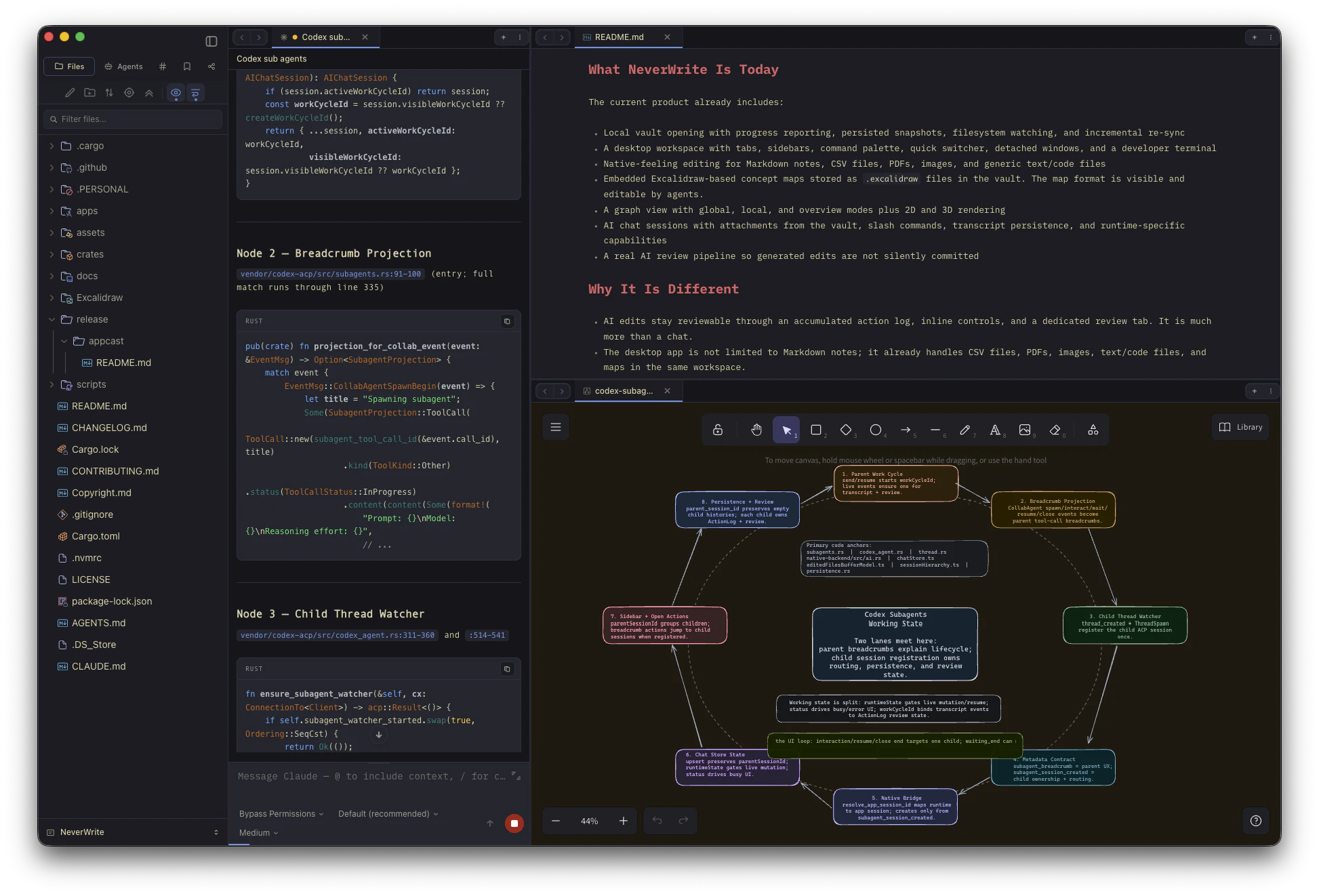 NeverWrite gallery image