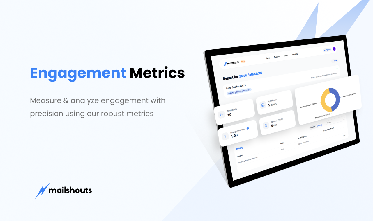 Mailshouts gallery image