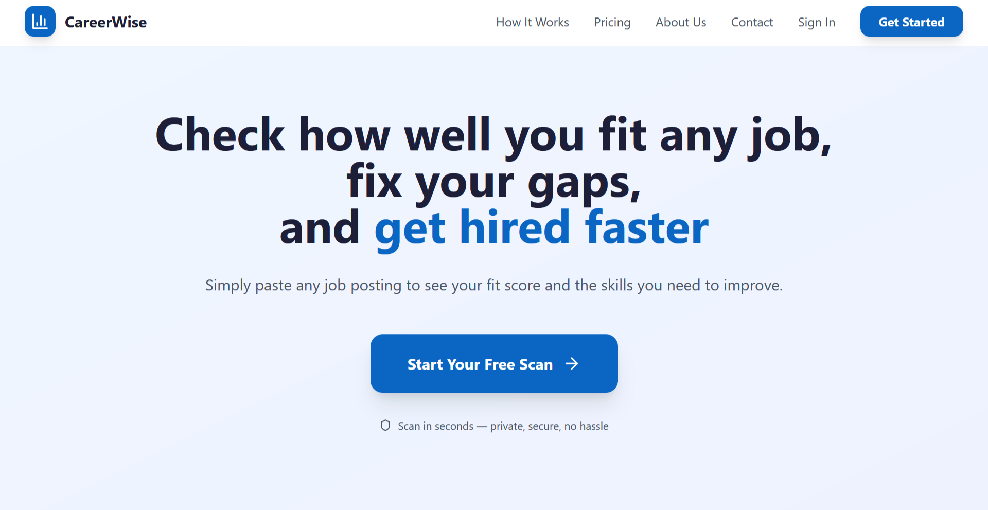 MyCareerWise - Перестань угадать.Найдите свой лучший карьерный путь за считанные минуты медиа 1